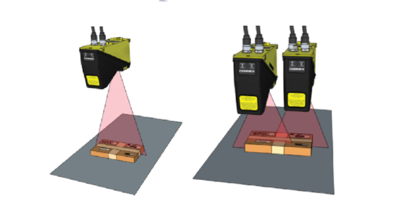 3D scanner measurement system for SUS plate