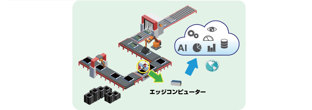 特注外観検査装置＆特注外観検査ソフト