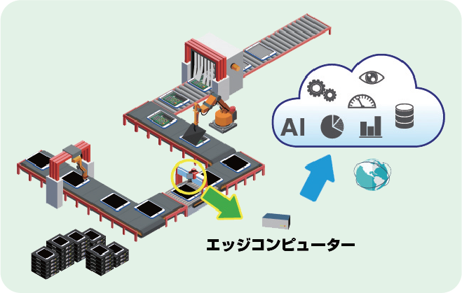 特注外観検査装置＆特注外観検査ソフト