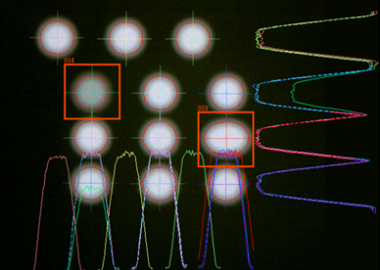 Inspection of LED light emission status