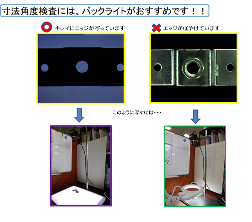 バックライト