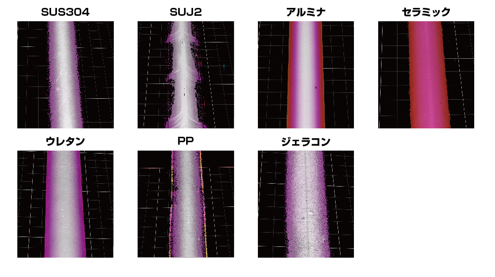 3D profiler