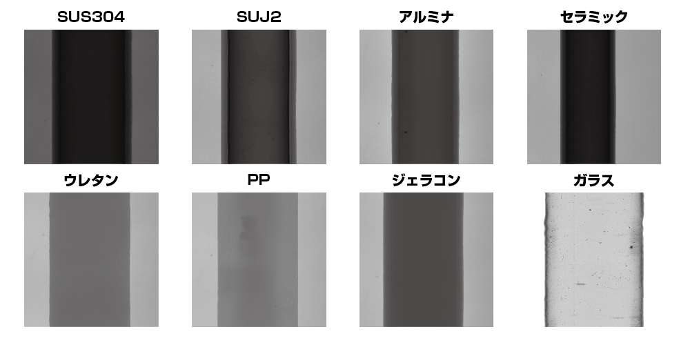 Dimension measurement