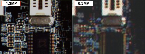 Sự khác biệt về số lượng pixel của camera từ các ảnh chụp ở trên.