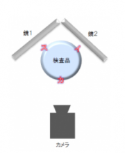 鏡の設置例