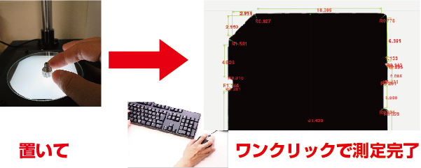 置いて→ワンクリックで測定完了