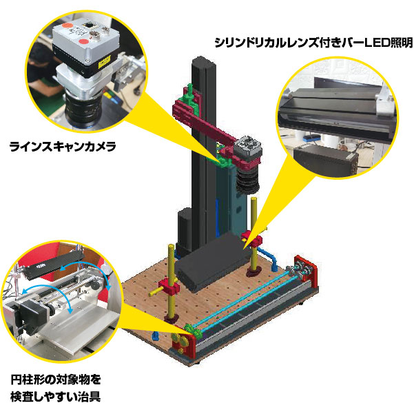 特注治具